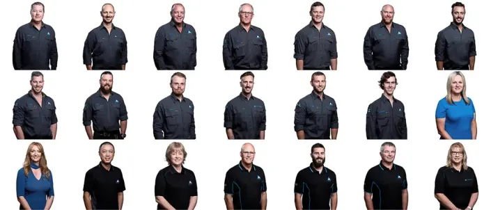 Consistent staff photographs of an existing uniformed team